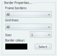 Border properties