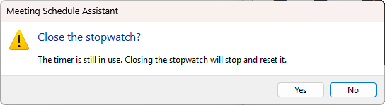 The Close the stopwatch? confirmation message.