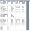 Talks Summary Report