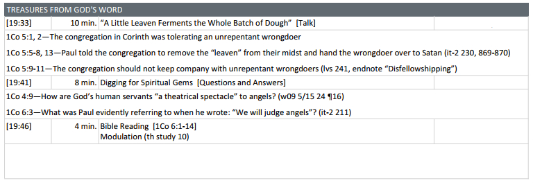 Sample report with additional OCLM information