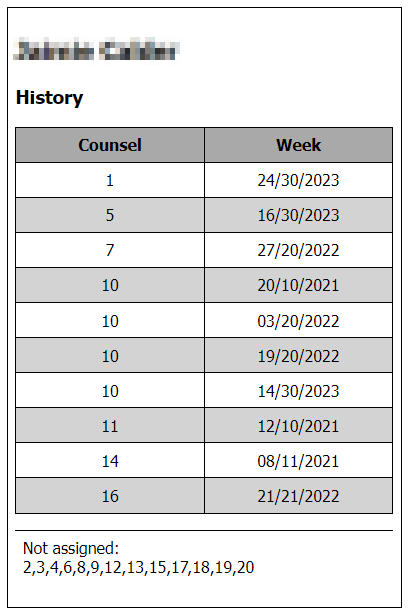 Student Assignment History — Counsel